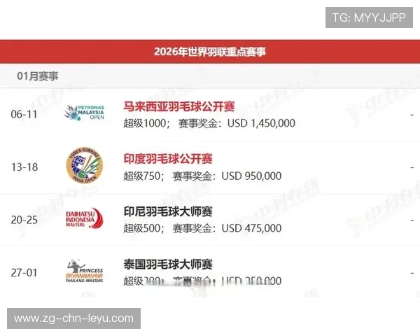 2026年羽毛球全国裁判轮训计划公布日程，羽毛球裁判员查询系统